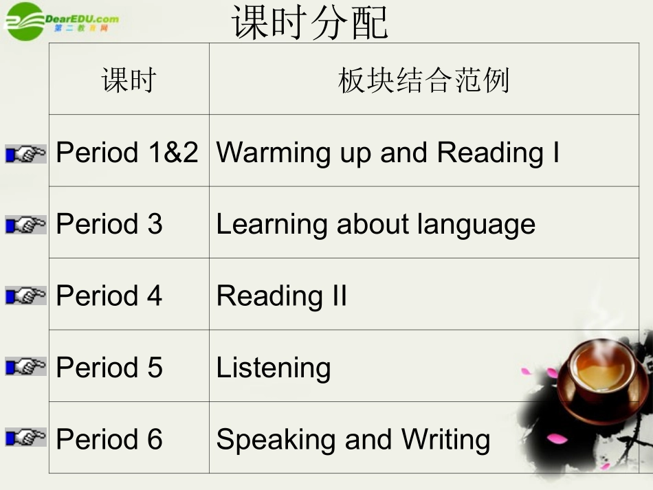 高中英语 Unit5 全单元课件 新人教版必修1 课件_第1页