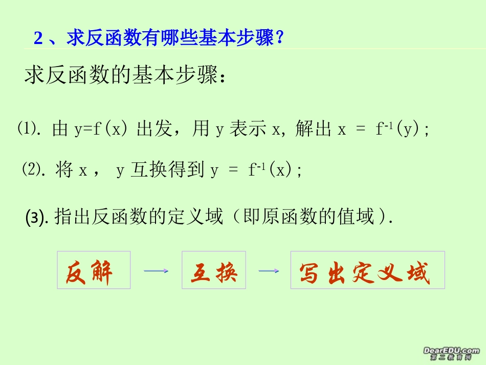 高一数学互为反函数的函数图像之间的关系及应用课件 人教版 课件_第3页