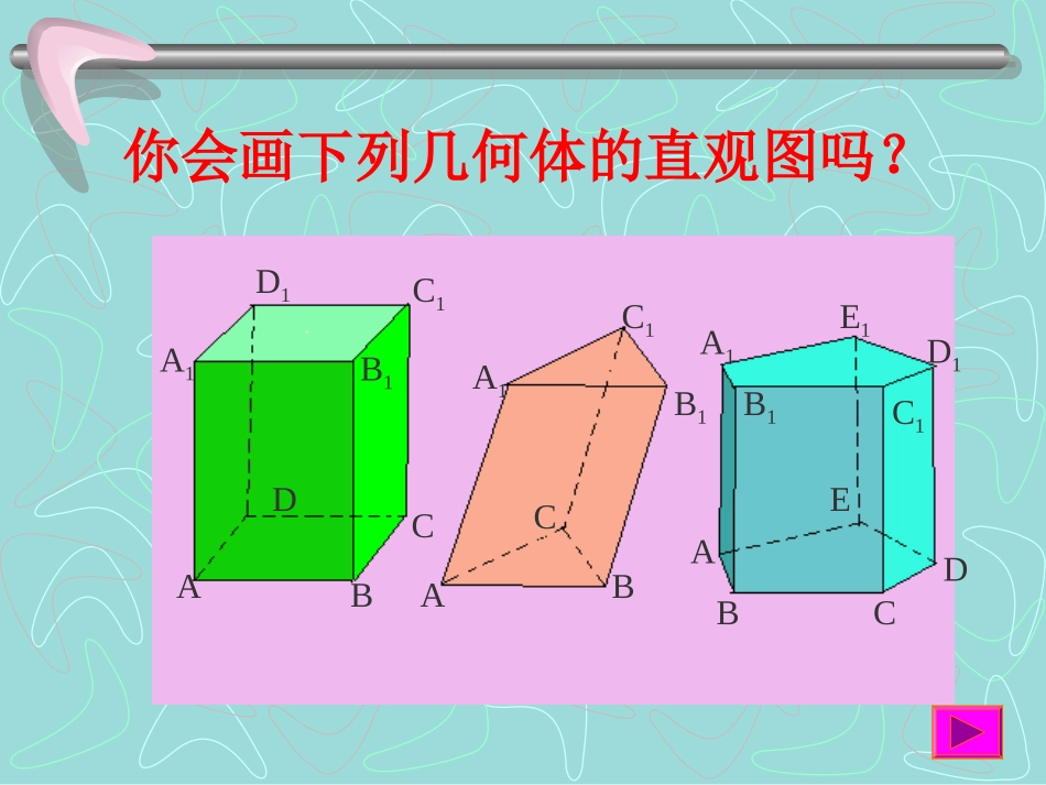 高二几何斜二测画法 高二立体几何平面的基本性质课件大全 高二立体几何平面的基本性质课件大全_第2页