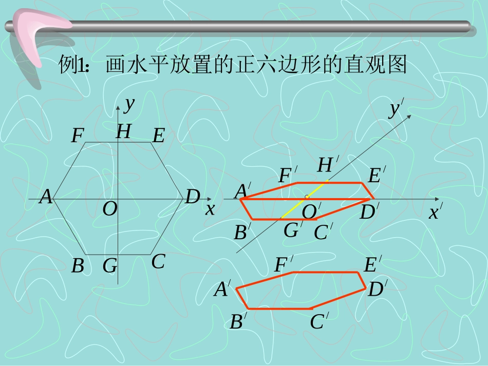 高二几何斜二测画法 高二立体几何平面的基本性质课件大全 高二立体几何平面的基本性质课件大全_第3页