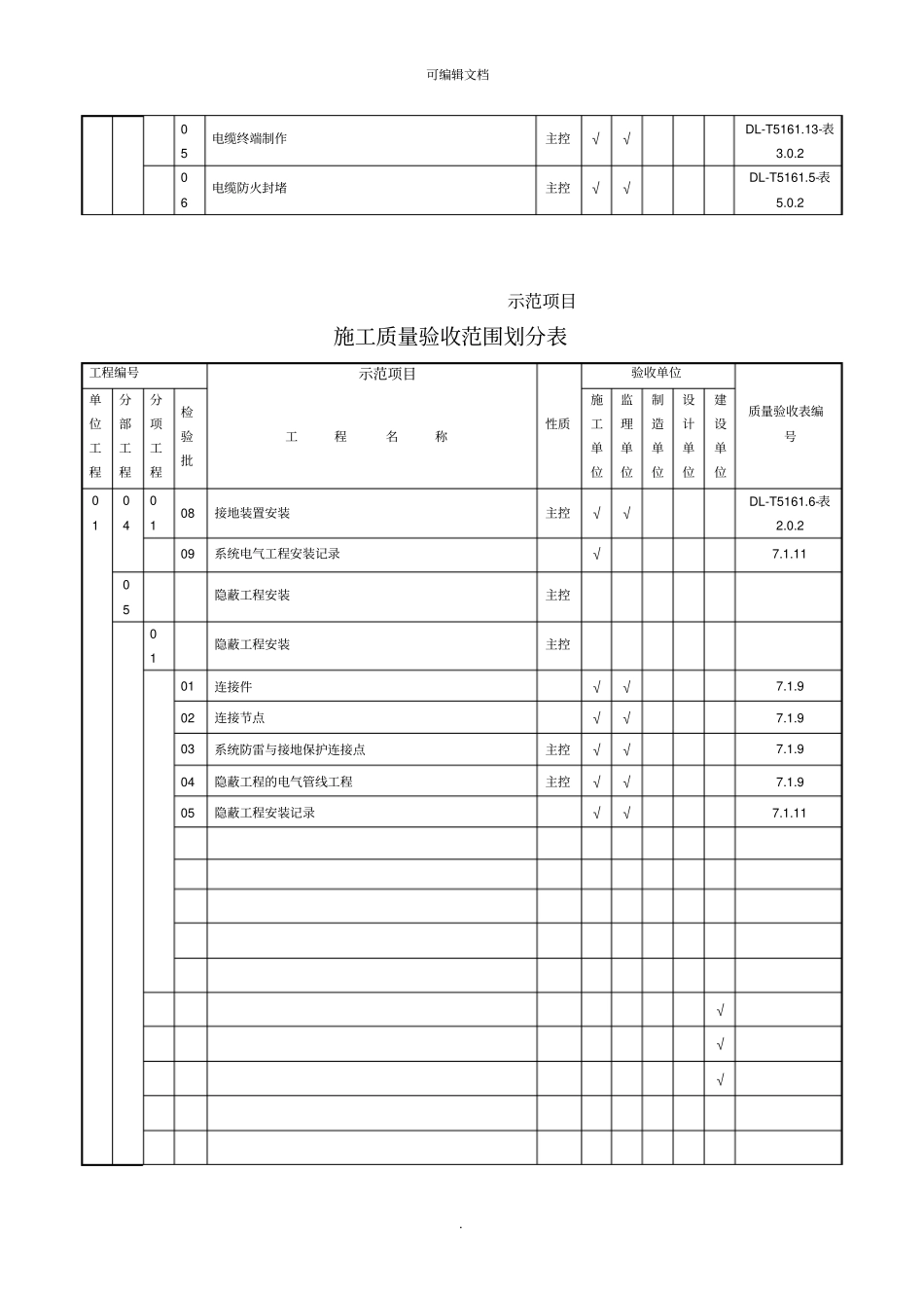 光伏发电验收资料汇总_第3页