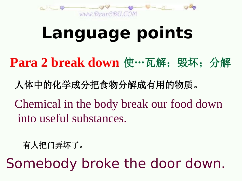 高二英语Unit7知识点 Reading[原创]人教版 课件_第1页