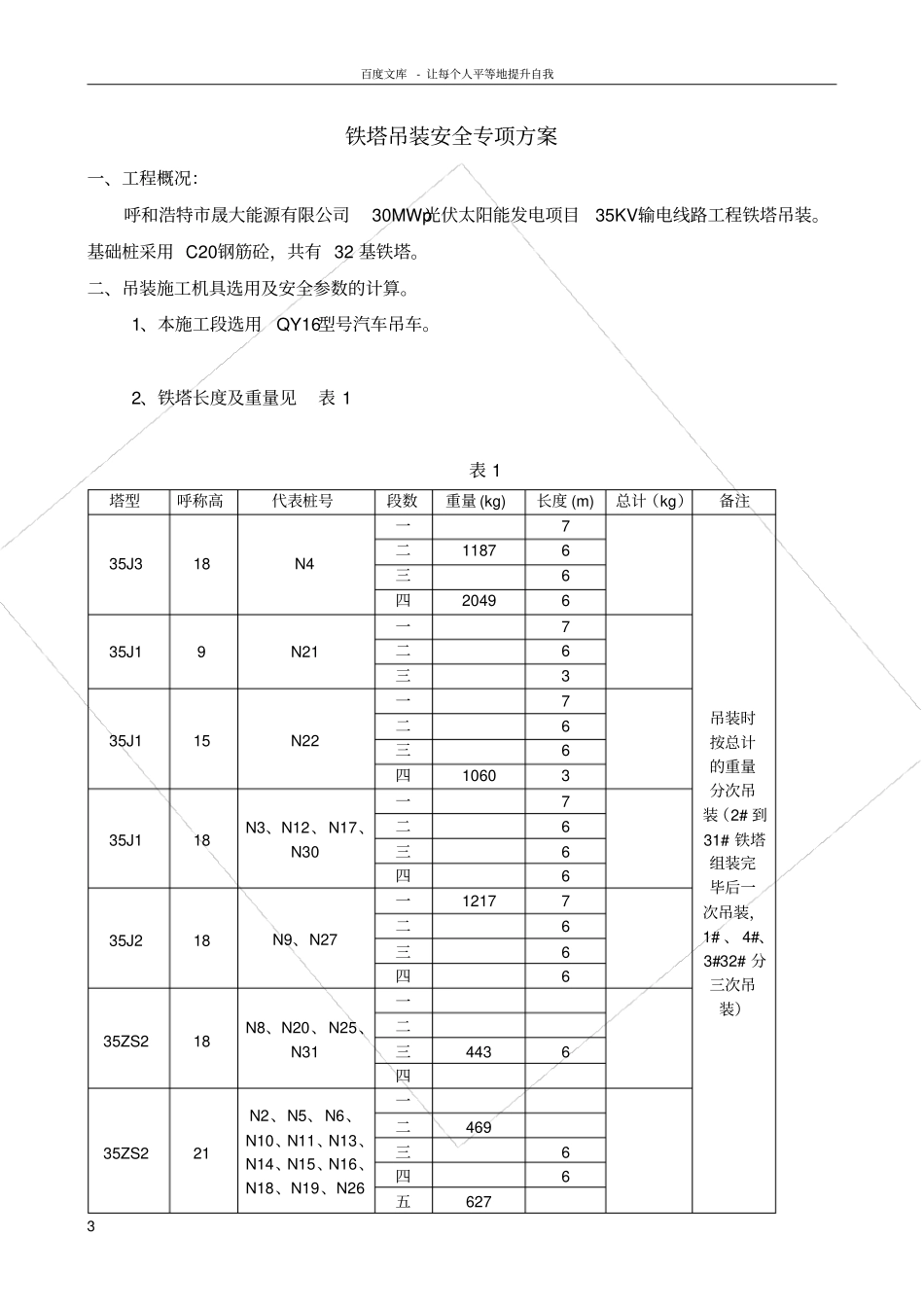 光伏太阳能发电项目起重机吊装施工安全方案_第3页