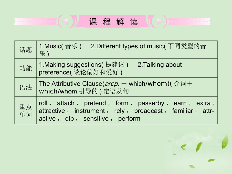 高考英语 Unit5知识与要点课件 新人教版必修2 课件_第2页