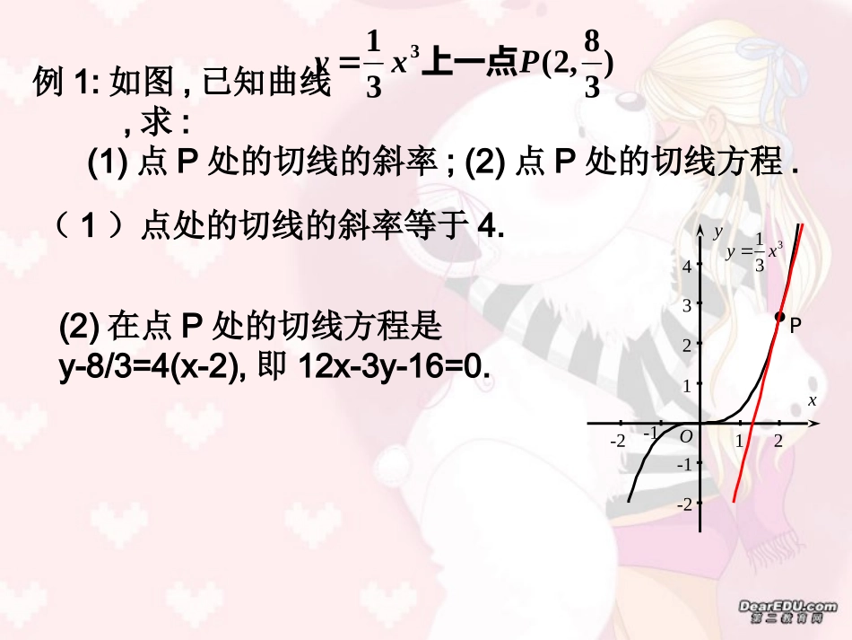 高三数学专题复习 导数的应用 人教版 课件_第3页