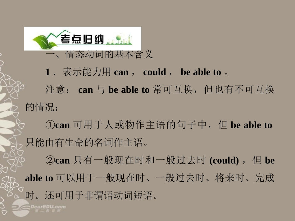 高考英语复习 情态动词1精品课件_第2页