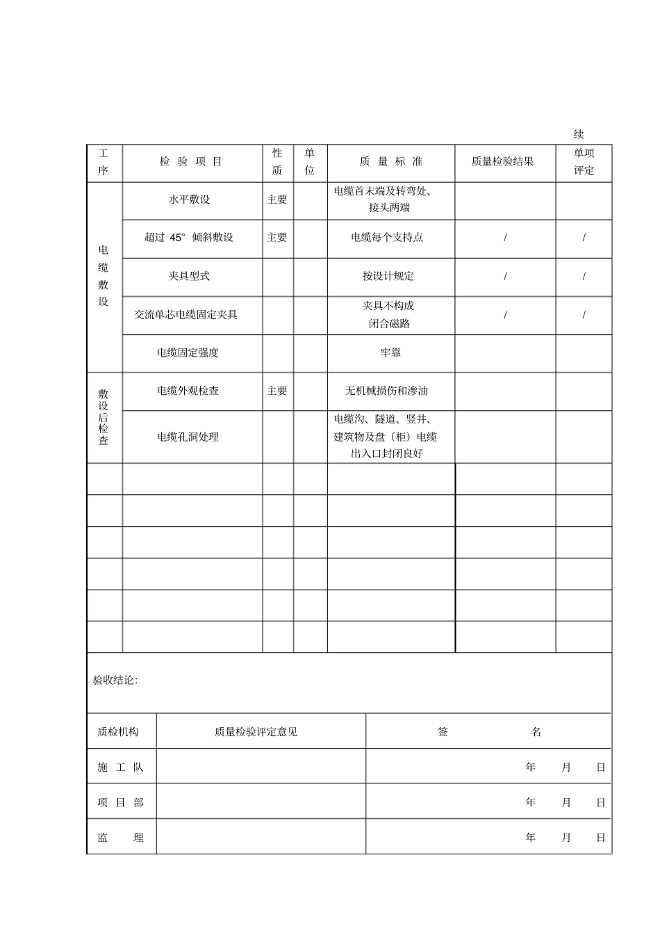 光伏工程直流系统电缆敷设分项工程质量检验评定表汇总_第2页