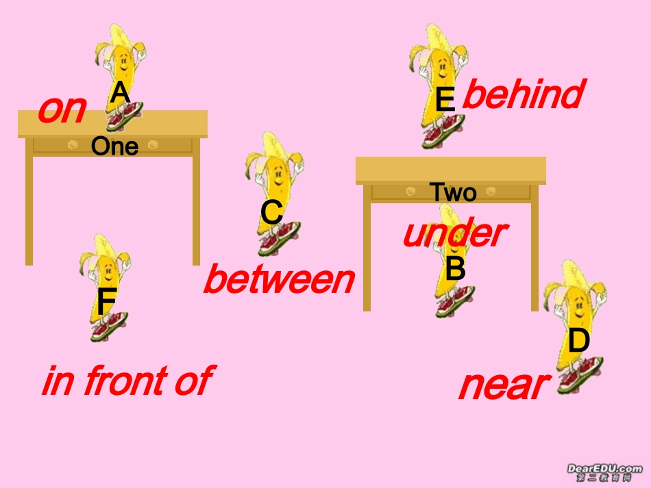 高二英语会考各专项复习课件 介词 课件_第3页