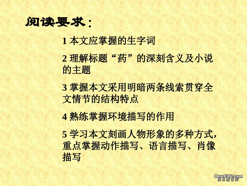 第一单元 第一课药 人教版 课件_第2页