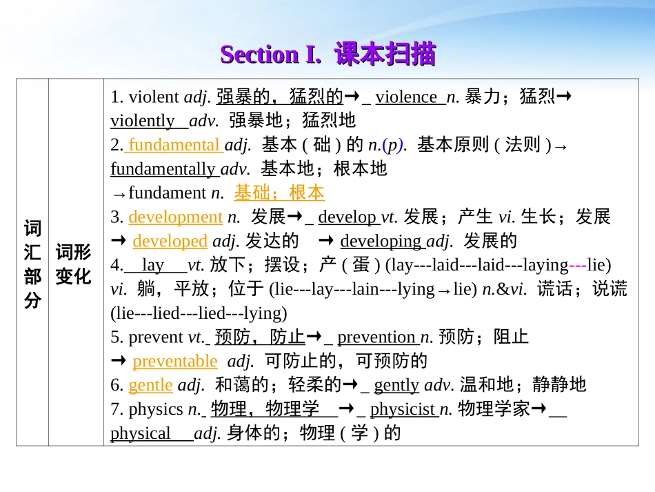 高考英语第一轮复习 第一部分课文 Module 3 Unit 4 Astronomy：the science of the stars课件_第2页