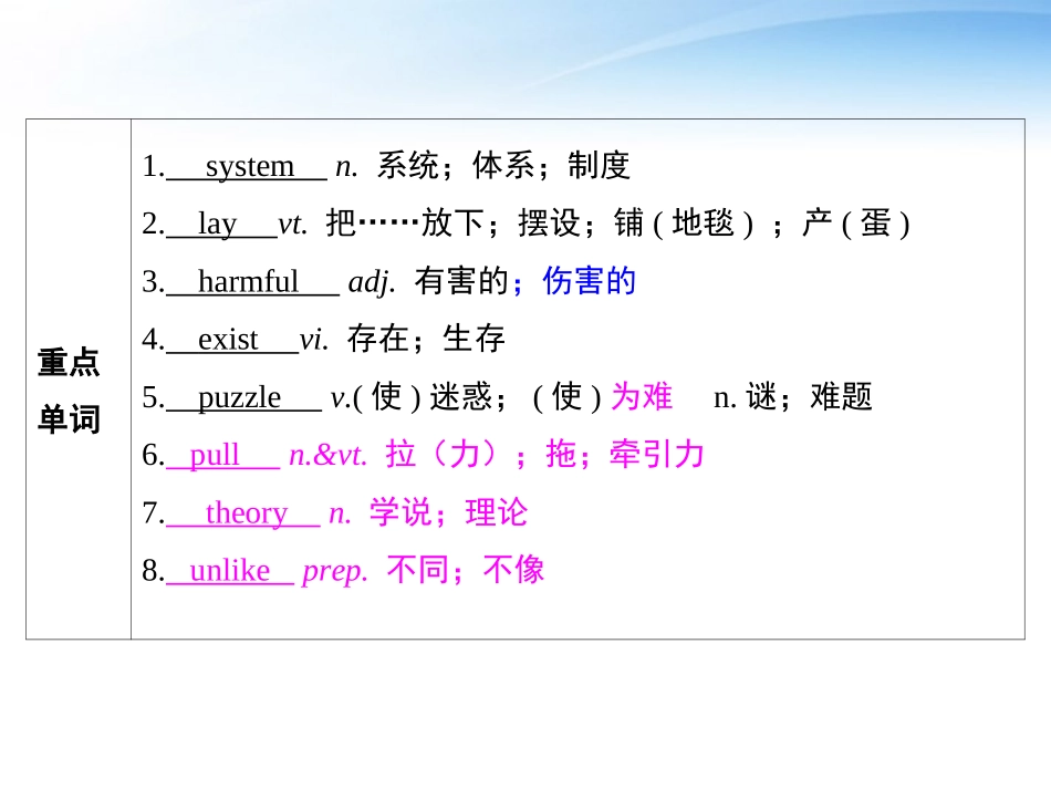 高考英语第一轮复习 第一部分课文 Module 3 Unit 4 Astronomy：the science of the stars课件_第3页