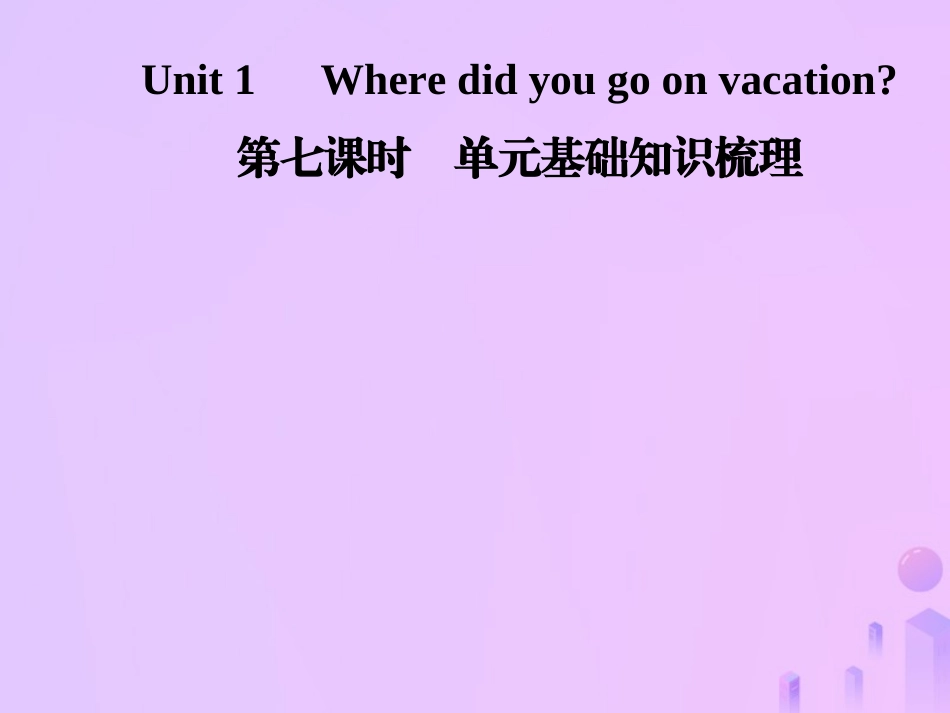 秋八年级英语上册 Unit 1 Where did you go on vacation(第7课时)基础知识梳理导学课件 (新版)人教新目标版 课件_第1页