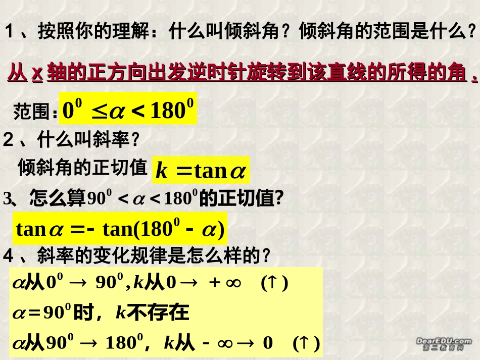 直线的倾斜角与斜率 高二数学立体几何课件集二[整理十套] 人教版 高二数学立体几何课件集二[整理十套] 人教版_第3页