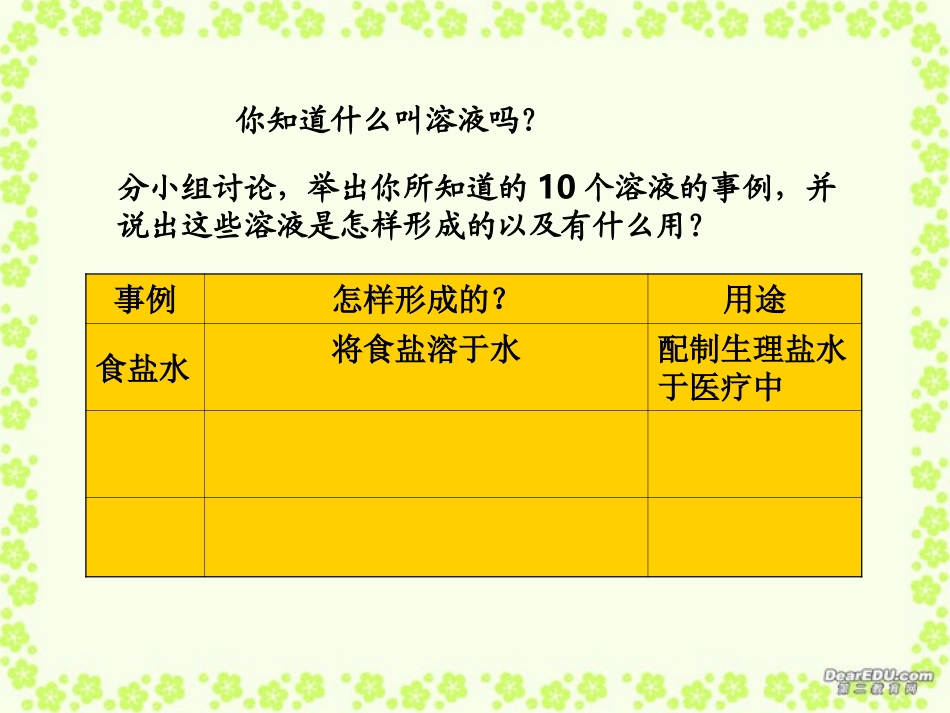 江西省赣州一中初三化学物质的溶解 人教版 课件_第2页