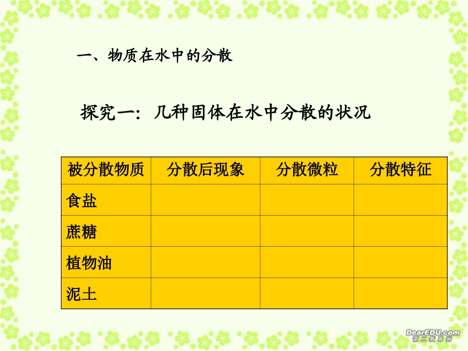 江西省赣州一中初三化学物质的溶解 人教版 课件_第3页