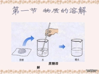 江西省赣州一中初三化学物质的溶解 人教版 课件