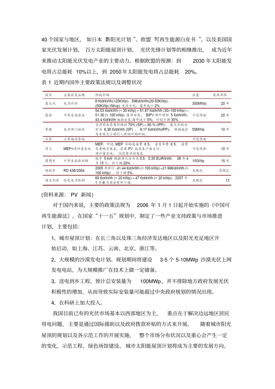 光伏户用并网控制系统_第3页