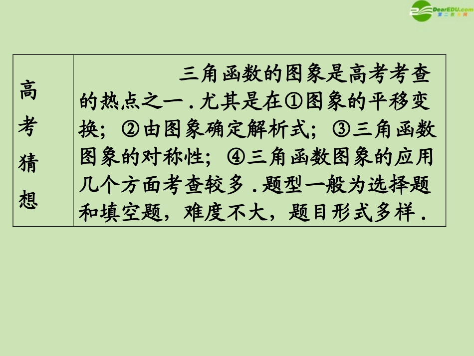 高三数学第一轮总复习 4.4 三角函数的图象课件(1) 课件_第3页