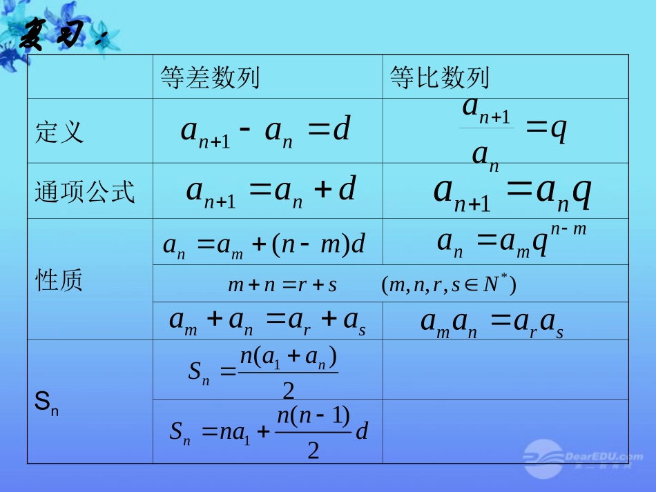 高中数学(等比数列前n项和)课件13 新人教A版必修5 课件_第1页