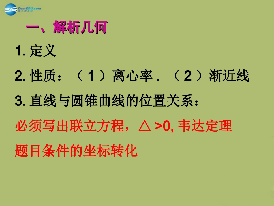 高三数学 12月份模拟试题讲评复习课件1 课件_第2页