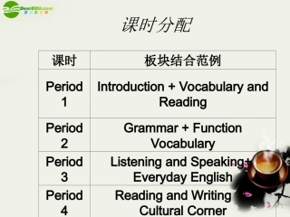 高中英语 Module5(The Great Sports Personality)Introduction and reading课件3(49张PPT)外研版必修5 课件