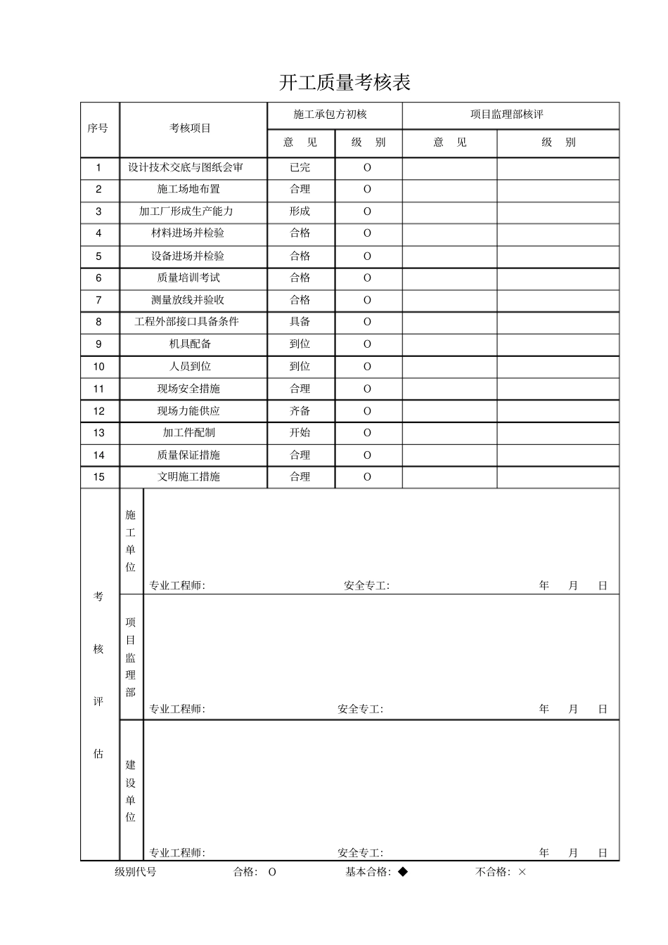 光伏施工资料报审表格_第2页