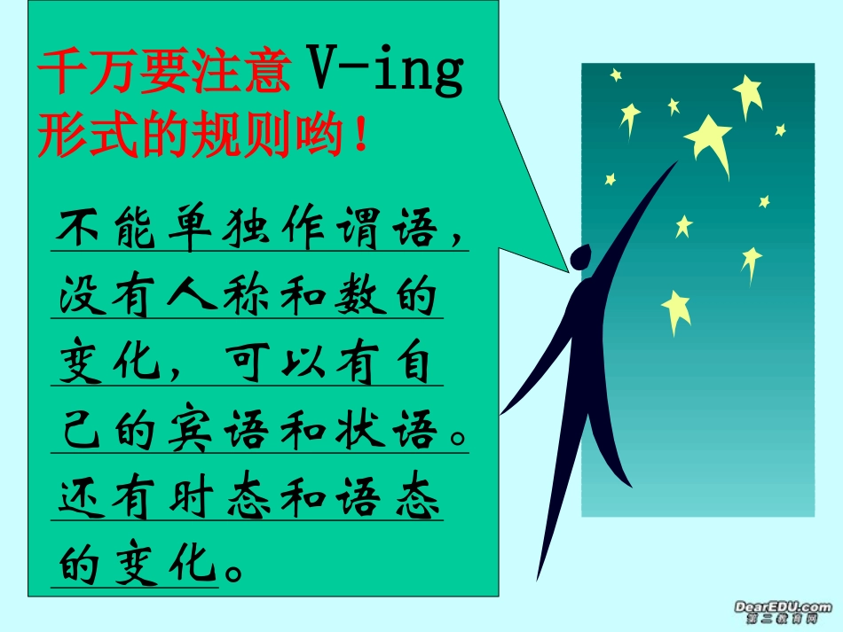 高二英语语法现在分词与动名词 苏教版 试题_第3页