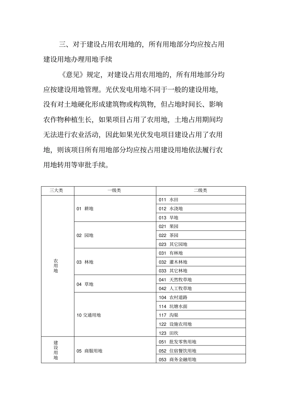 光伏用地政策_第2页