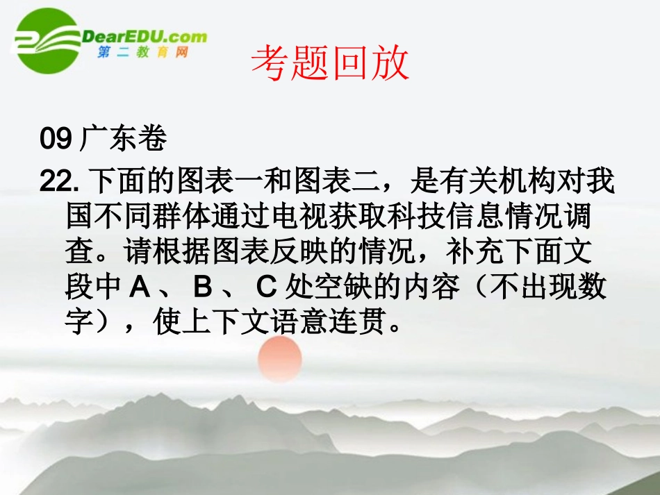 高考语文 表文转换复习课件 新人教版 课件_第2页