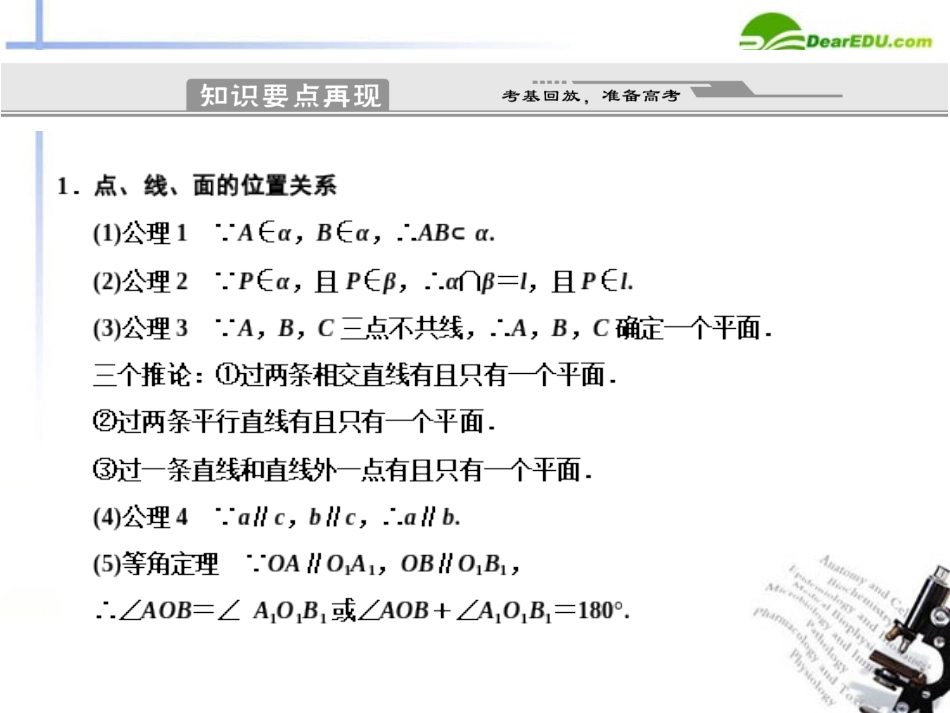 高考数学二轮复习 第2讲 空间点、直线、平面之间的关系考点突破课件 新人教版 课件_第2页