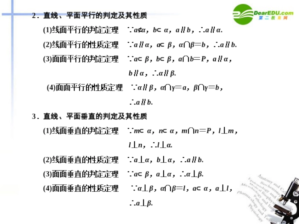 高考数学二轮复习 第2讲 空间点、直线、平面之间的关系考点突破课件 新人教版 课件_第3页