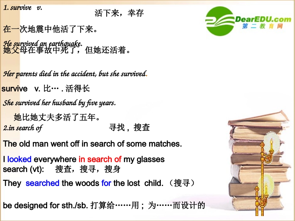 高中英语 unit1 language points课件 新人教版必修2 课件_第1页