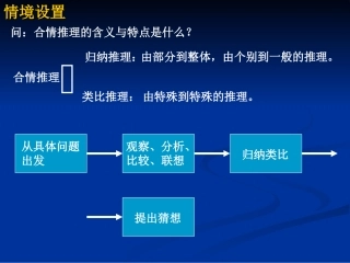 高中数学选修1-2演绎推理ppt2 课件