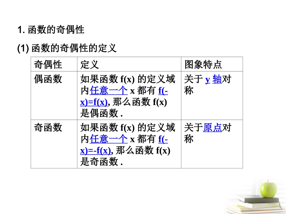 高考数学考点回归总复习 第七讲函数的奇偶性与周期性课件_第3页