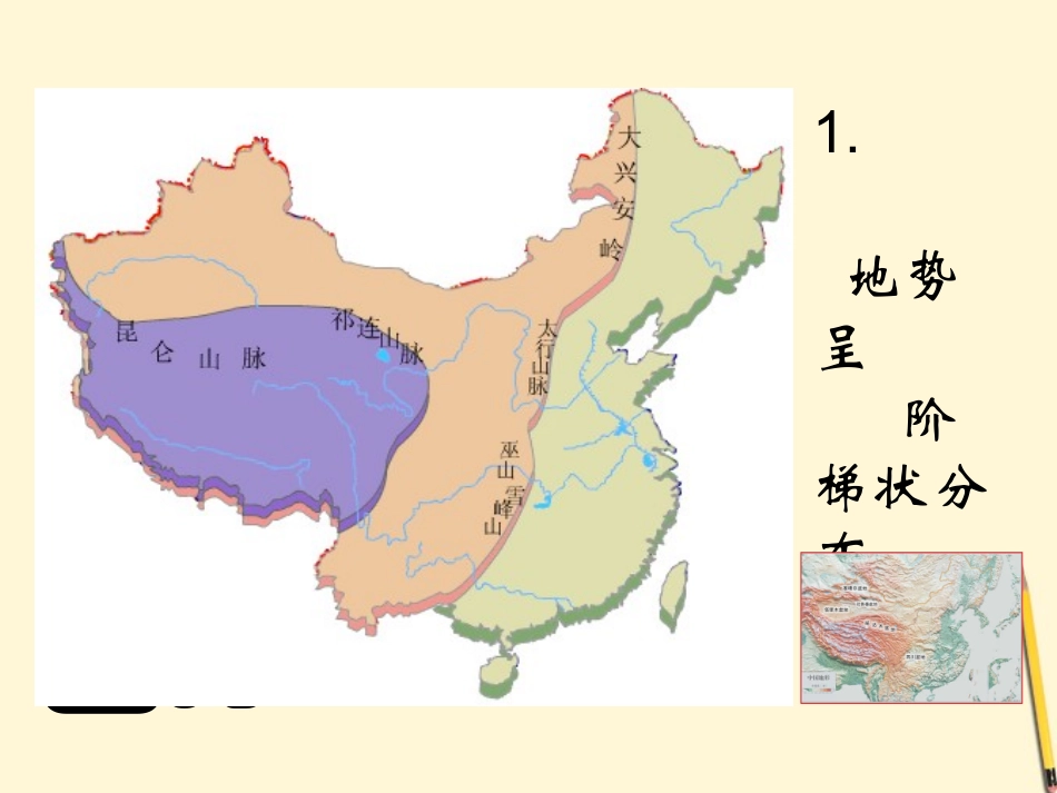 湖南省邵阳五中八年级地理(2.1 地势和地形)课件 人教新课标版 课件_第3页