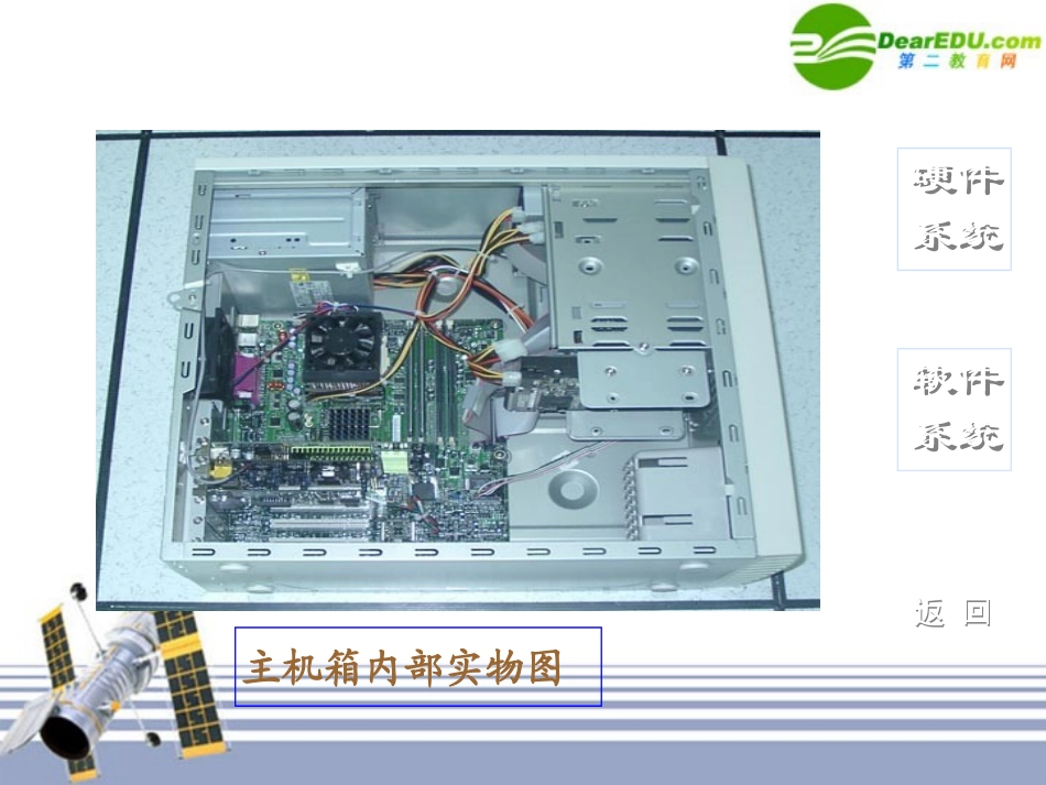 高中信息技术 微型计算机系统的组成课件_第3页