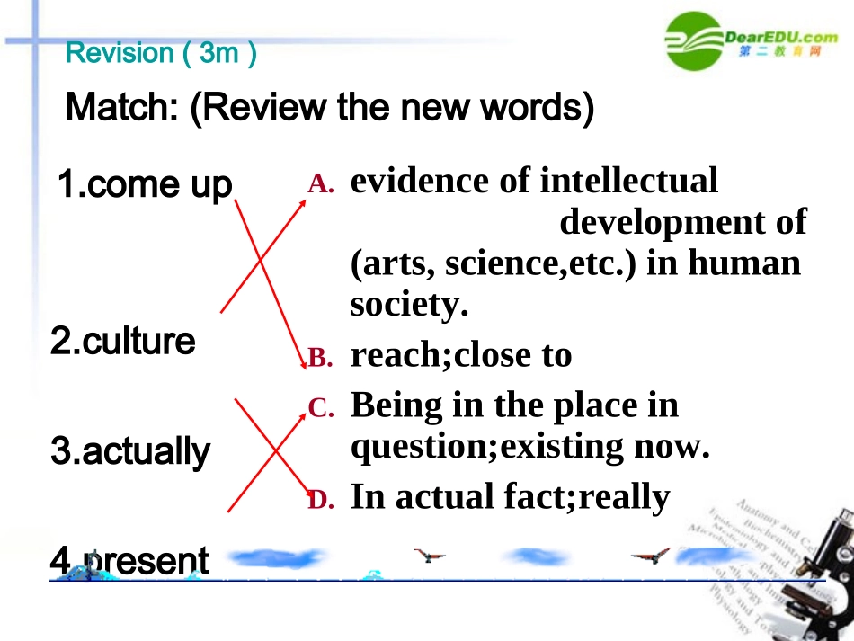 高中英语 Unit2 Learning about languages课件 新人教版必修1 课件_第2页