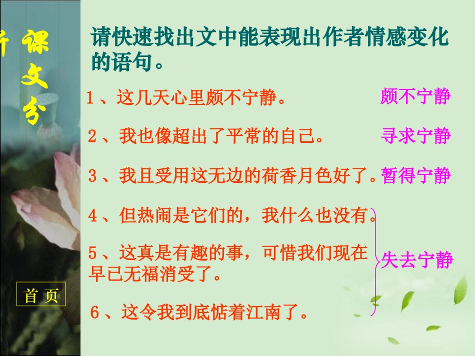 高中语文 荷塘月色课件_第3页