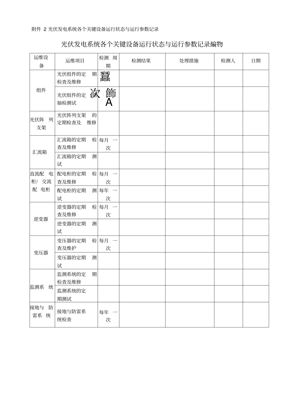 光伏电站巡检记录表_第3页