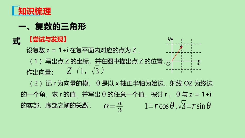 高中数学 第十章 复数 103 复数的三角形式及其运算课件 新人教B版必修第四册 课件_第3页