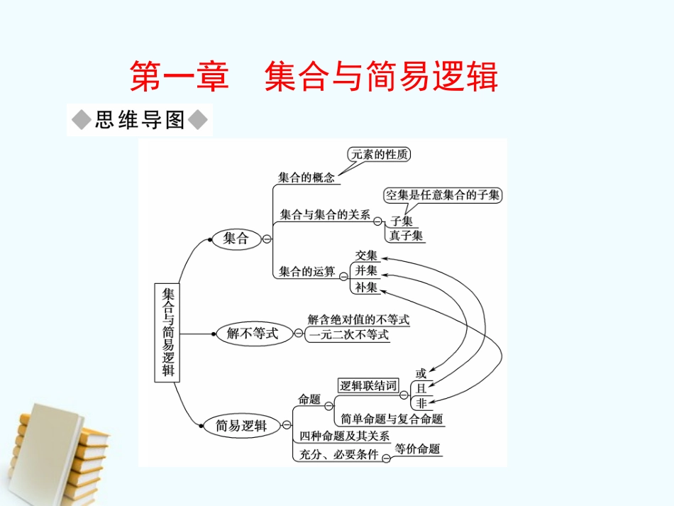 高考数学大一轮总复习 第1章 第1节集合与简易逻辑课件_第1页