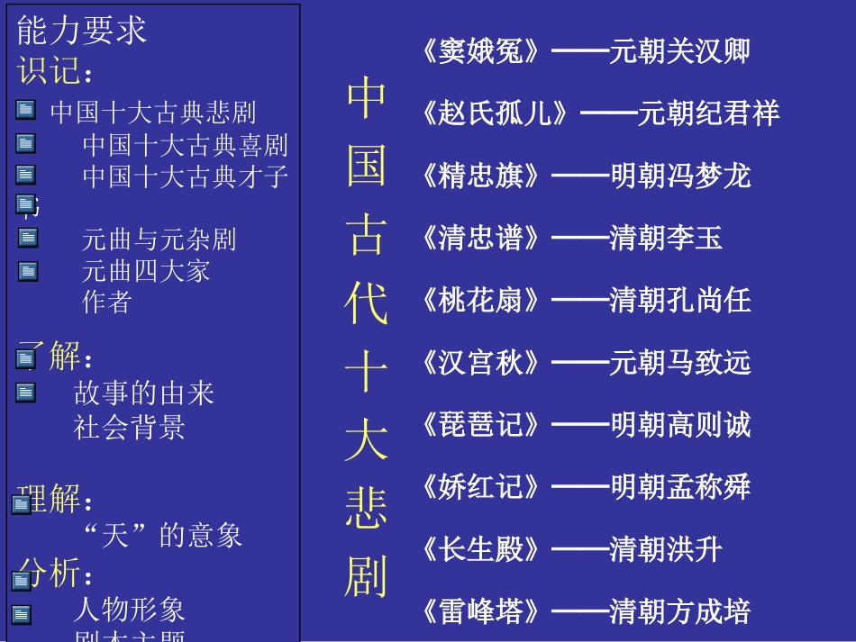高中语文窦娥冤 课件1语文版第四册 课件_第3页