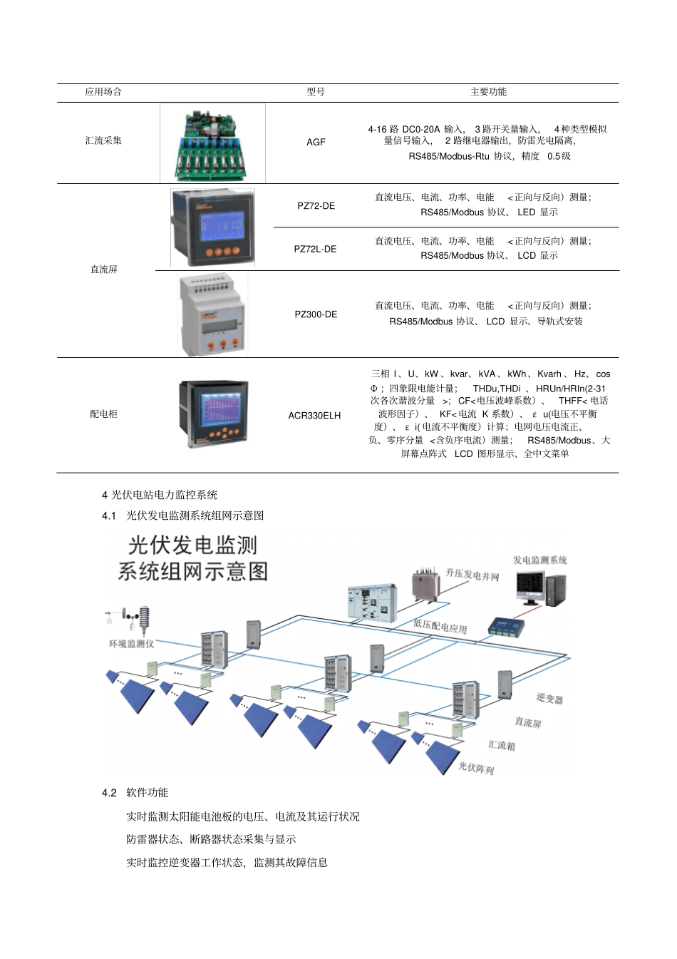 光伏电站电力监控系统方案与选型方案_第2页