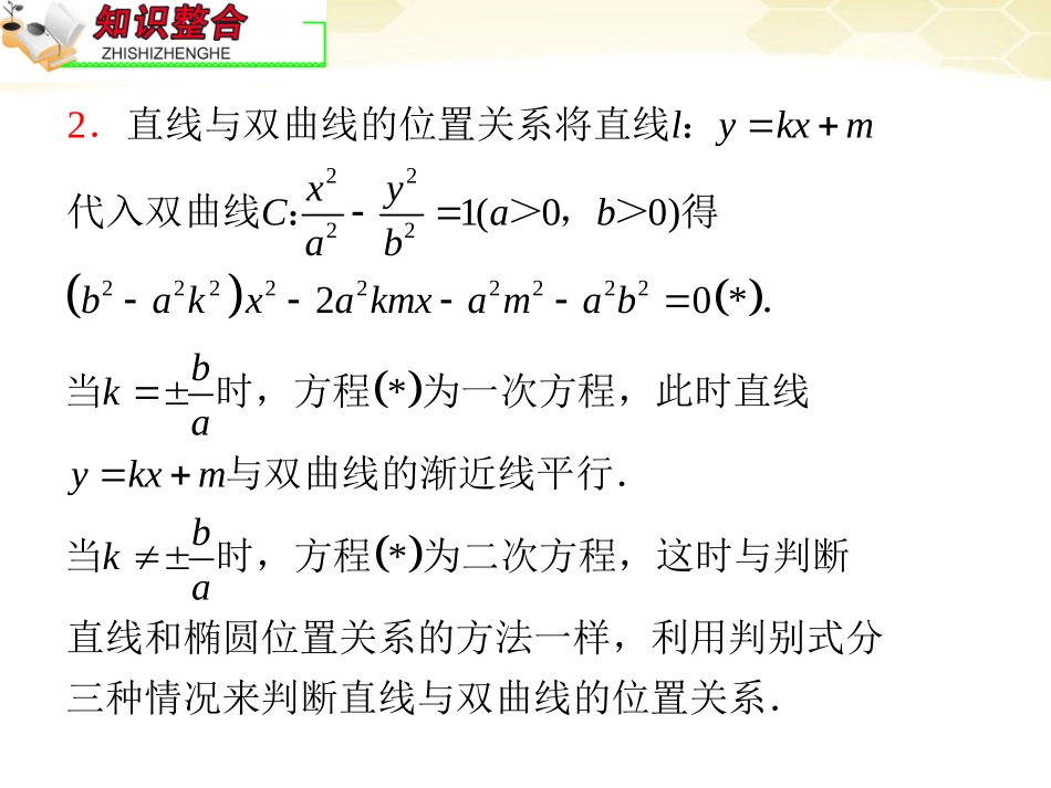 高中数学第2轮总复习 专题6 第4课时 直线与圆锥曲线的位置关系课件 文 课件_第3页