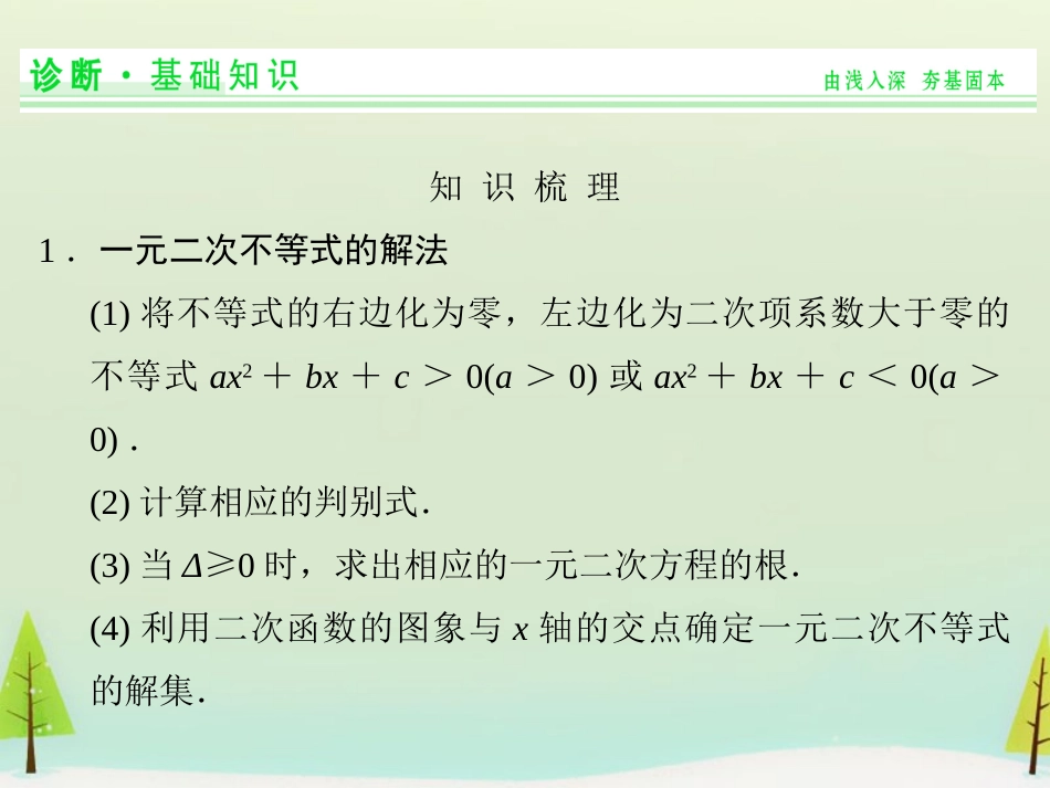 高考数学总复习 第2讲 一元二次不等式及其解法课件_第2页