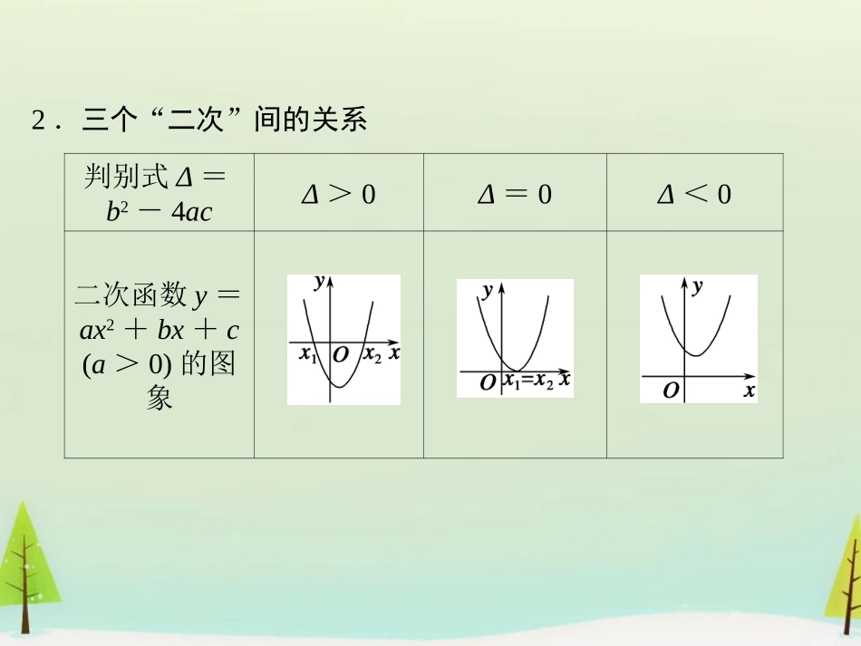 高考数学总复习 第2讲 一元二次不等式及其解法课件_第3页