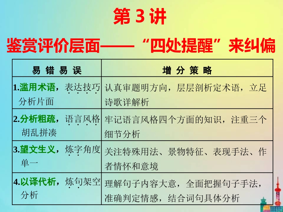 高三语文二轮复习专题二古诗歌阅读第3讲课件_第1页