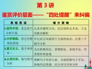 高三语文二轮复习专题二古诗歌阅读第3讲课件