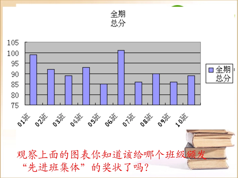 高中信息技术 数据信息的加工课件 沪教版必修1 课件_第3页