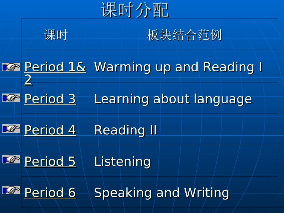 高中英语：Unit5 (First Aid)课件新人教版选修5 课件_第2页